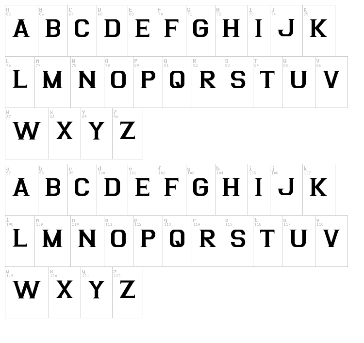 Argentina font map